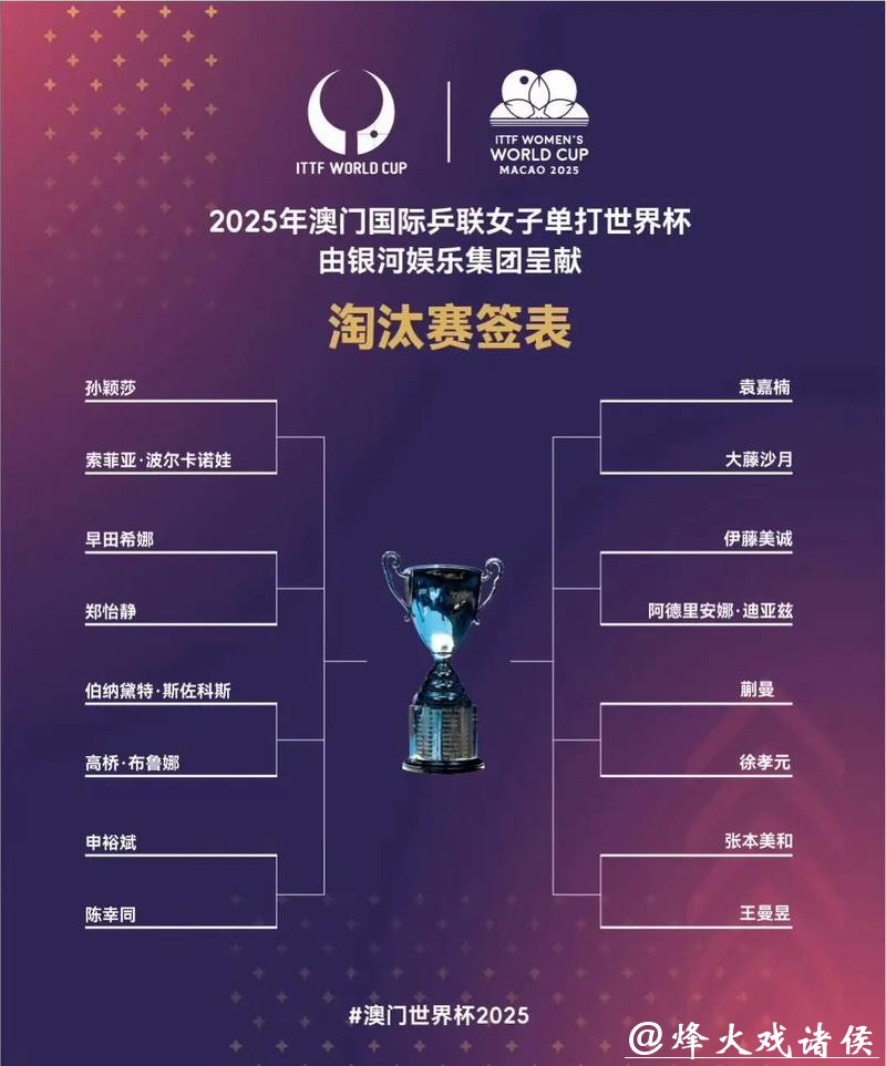 解读世界杯淘汰赛对阵规则及赛程安排 解读世界杯淘汰赛对阵规则及赛程安排