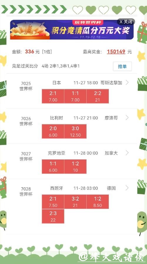 世界杯盘口揭秘与下注技巧解析 世界杯盘口揭秘与下注技巧解析