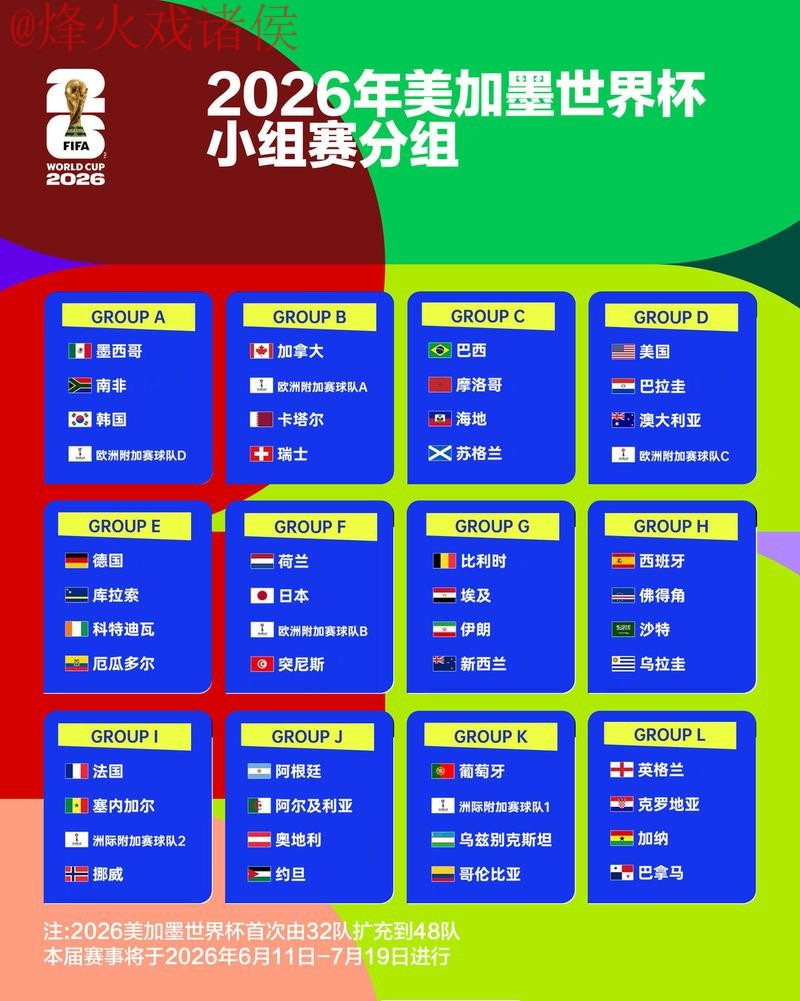 深入解析2026世界杯竞猜在线全站