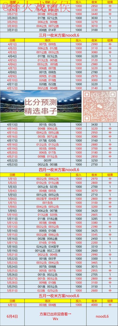 世界杯预测安全平台官网 世界杯预测安全平台官网