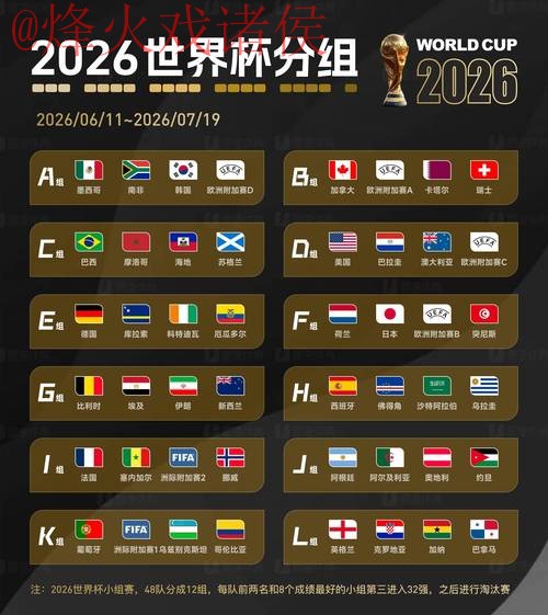 2026世界杯盘口推荐与评测