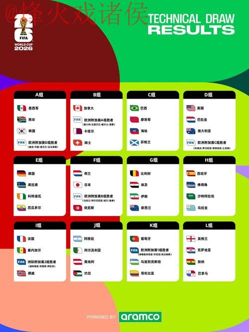 2026世界杯热门免费下注指南
