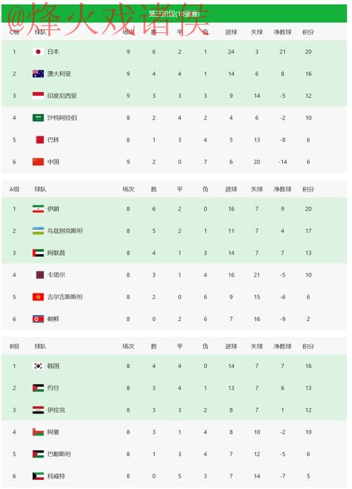2026世界杯投注：正规平台与最佳选择指南