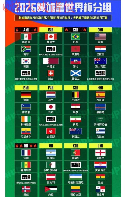 2026世界杯投注：正规平台与最佳选择指南
