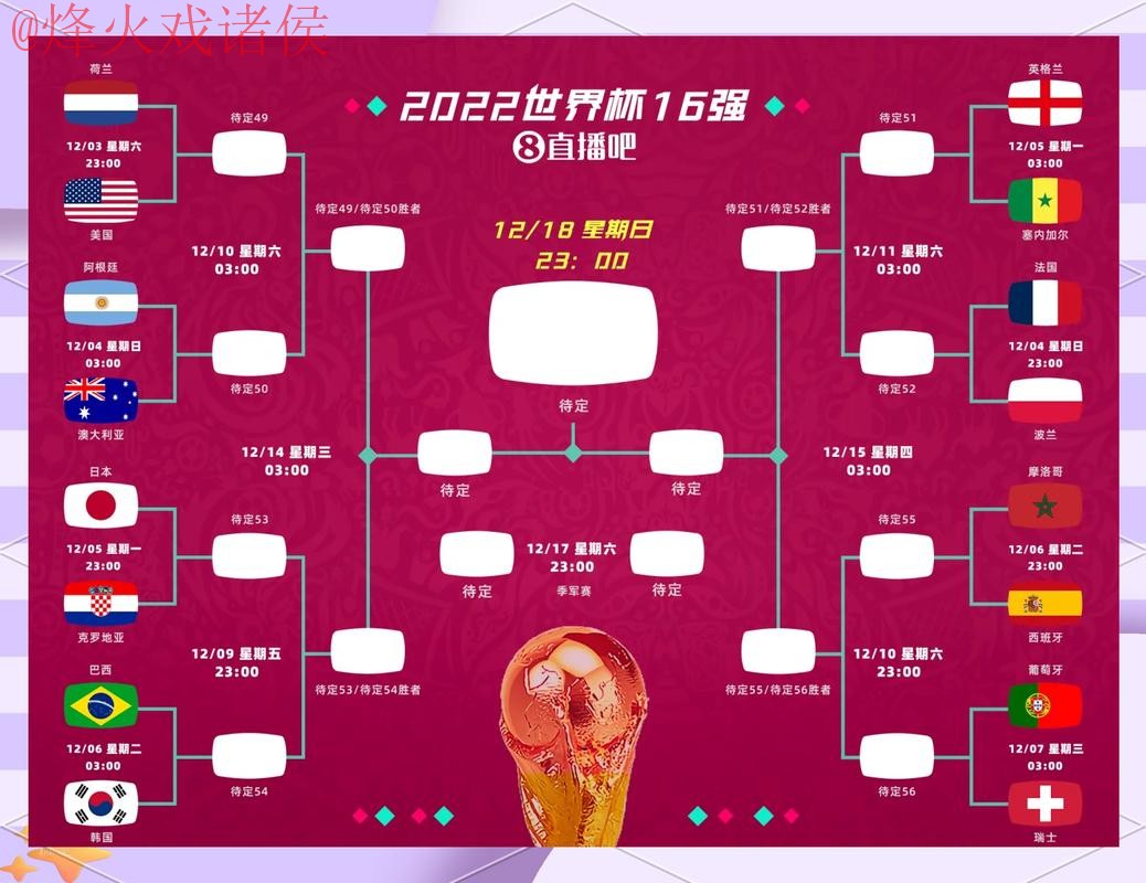 深度解析世界杯外围赛事分析