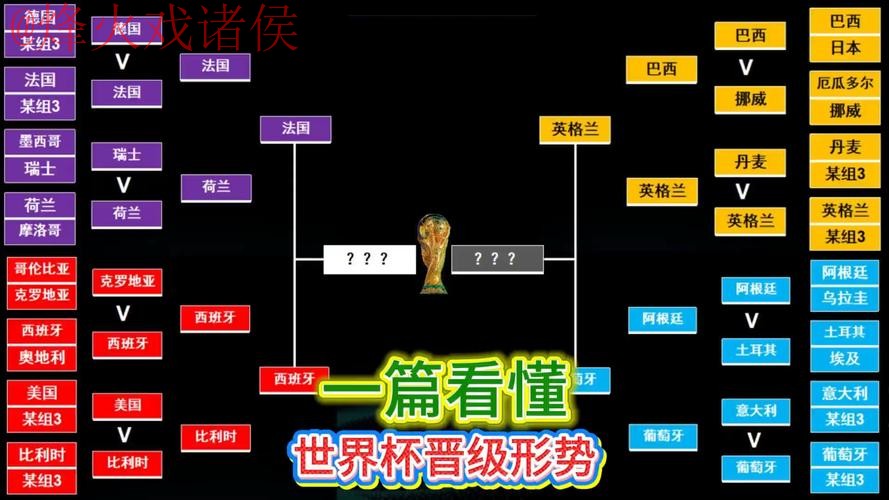 深度解析世界杯外围赛事分析