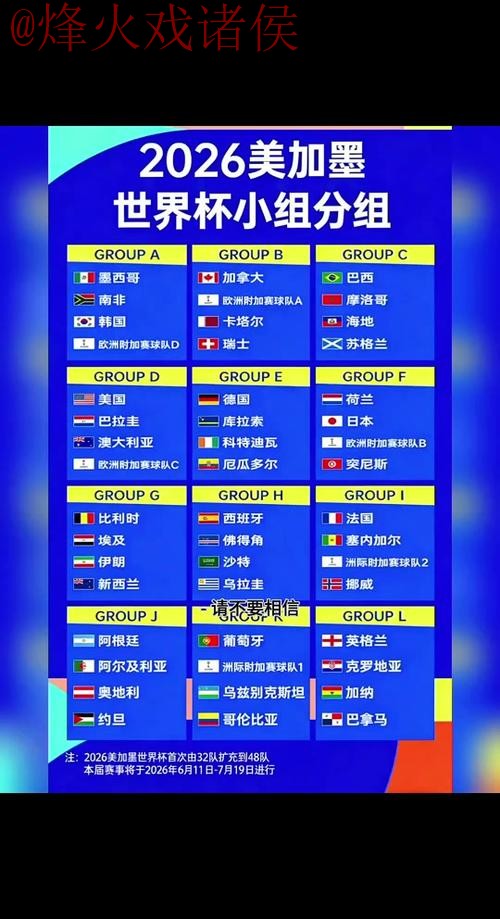 2026世界杯比分预测与安全最佳策略