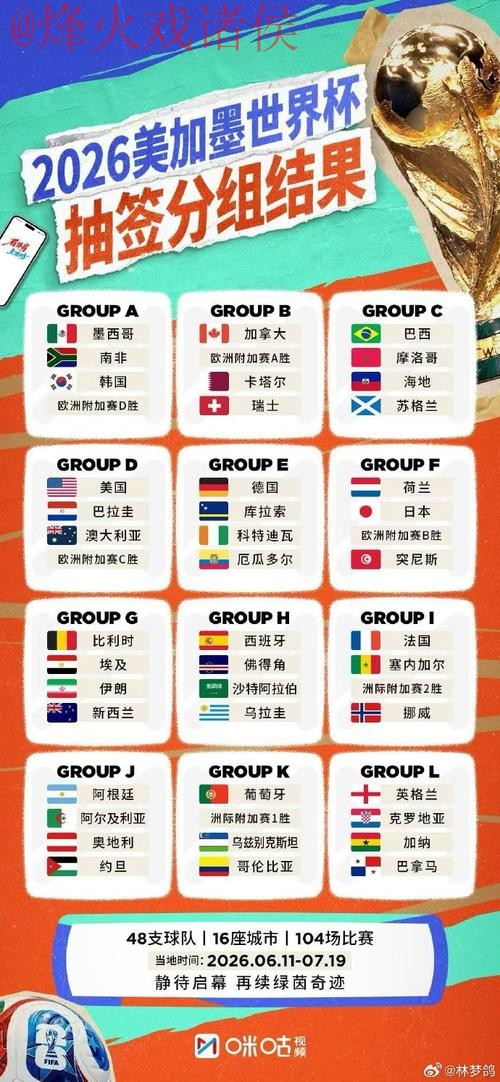 世界杯外围实时最佳推荐